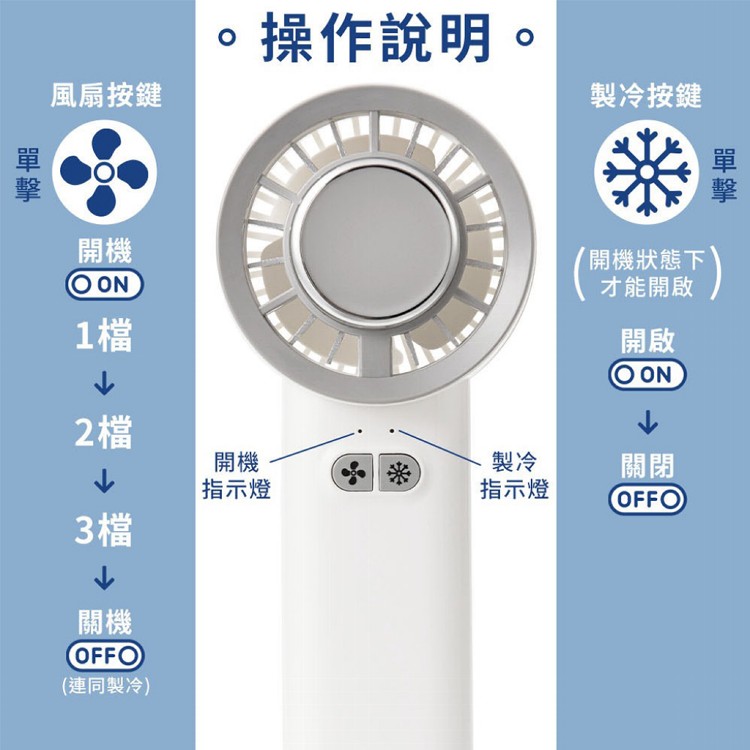 【QIDINA】升級款冰鎮輕巧製冷隨身風扇-B