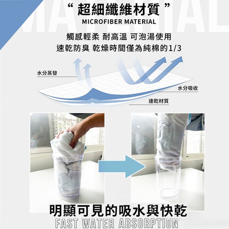 【QIDINA】好吸水親子繽紛沙灘巾浴衣浴巾-H款