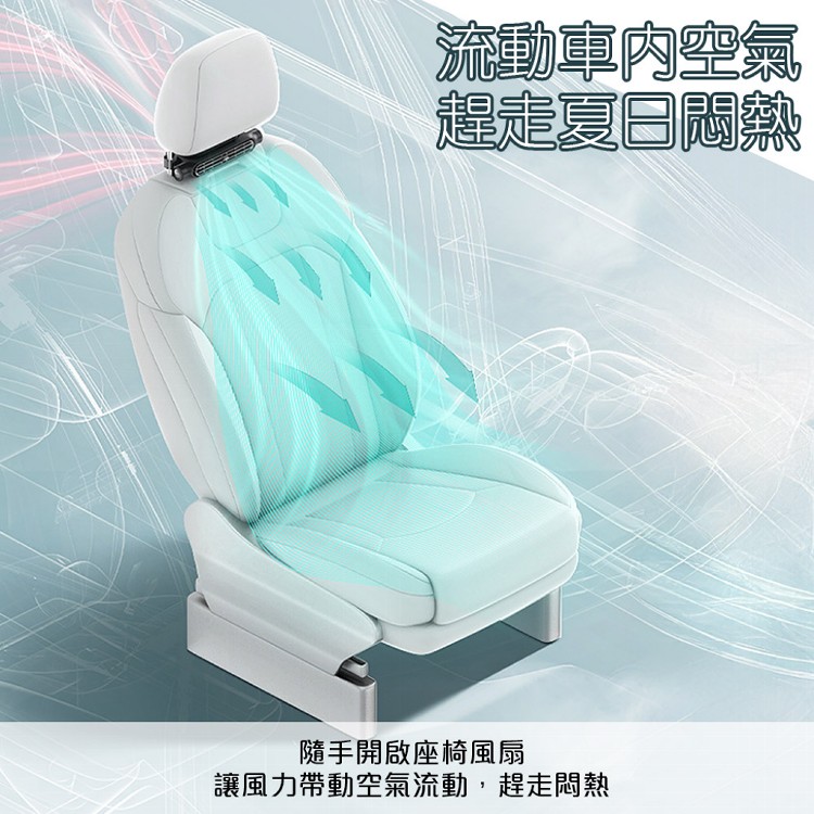 【QIDINA】好涼爽不占位多檔調節車用座椅風扇-C