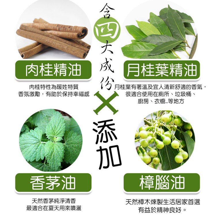 【QIDINA】天然草本香茅土肉桂噴霧200ml