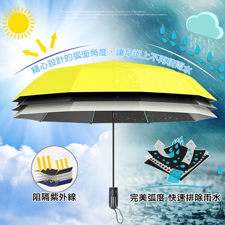 【QIDINA】質感抗風16骨摺疊傘自動傘-B TDN