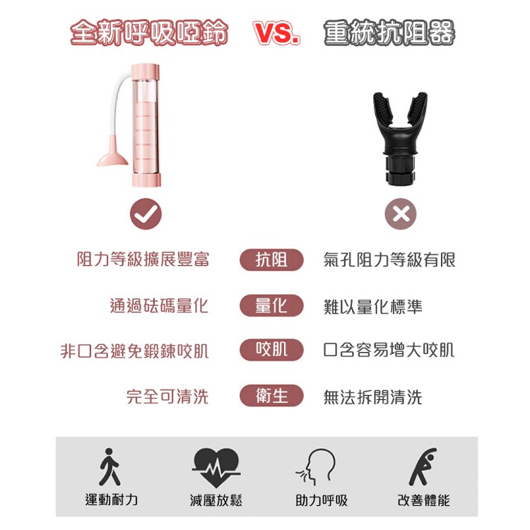 【QIDINA】輕巧心肺耐力訓練器贈清潔刷 棒-L