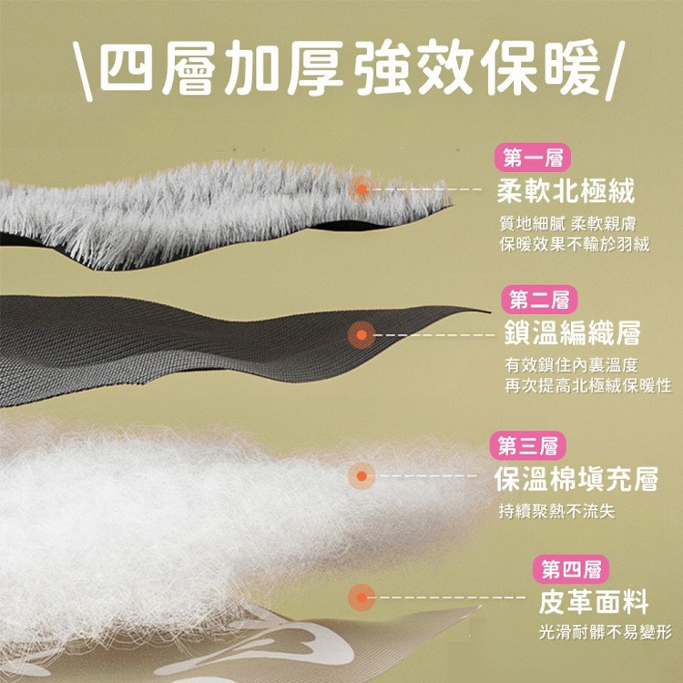 【QIDINA】升級加厚超保暖內毛絨防風機車裙-1SL