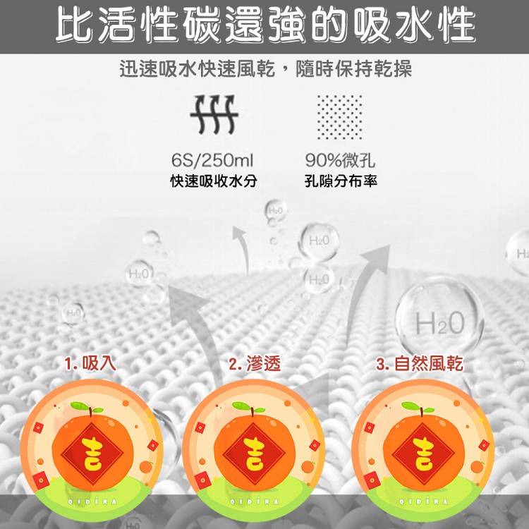 【QIDINA】新年招財限量款-加大加厚硅藻土吸水軟杯墊14cm