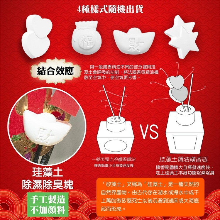 【QIDINA】箔金招財精油硅藻土擴香瓶禮盒 + 箔金補充瓶 + 送禮袋組合