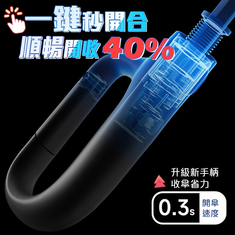 【QIDINA】反光條環扣反向黑膠摺疊自動傘-A