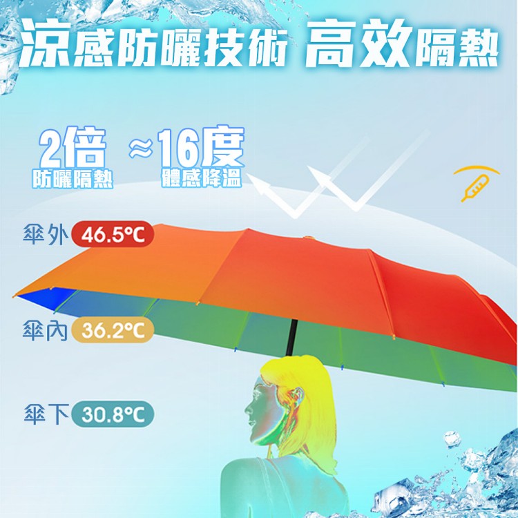 【QIDINA】反光條環扣反向黑膠摺疊自動傘-A