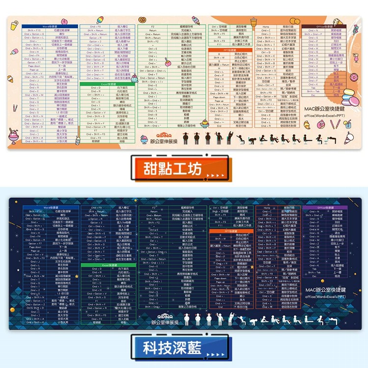 【QIDINA】獨創設計-質感MAC繁中快捷鍵滑鼠大桌墊