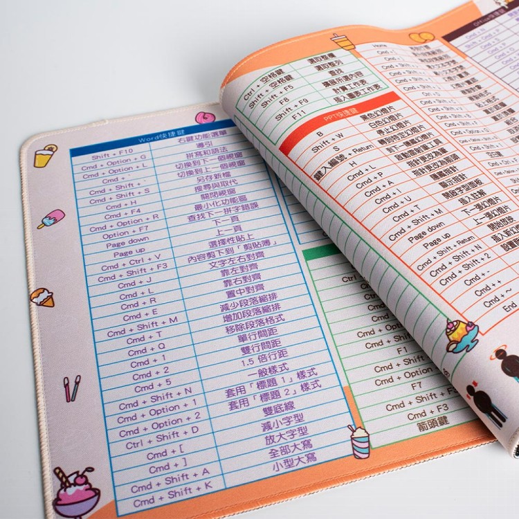 【QIDINA】獨創設計-質感MAC繁中快捷鍵滑鼠大桌墊