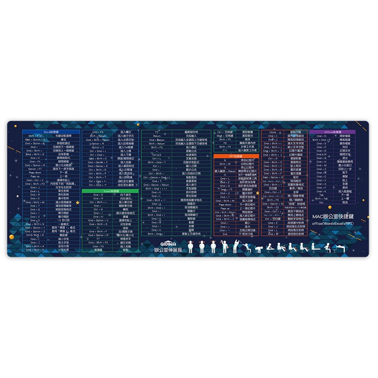 【QIDINA】獨創設計-質感MAC繁中快捷鍵滑鼠大桌墊