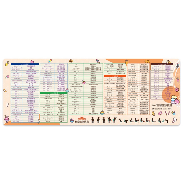 【QIDINA】獨創設計-質感MAC繁中快捷鍵滑鼠大桌墊