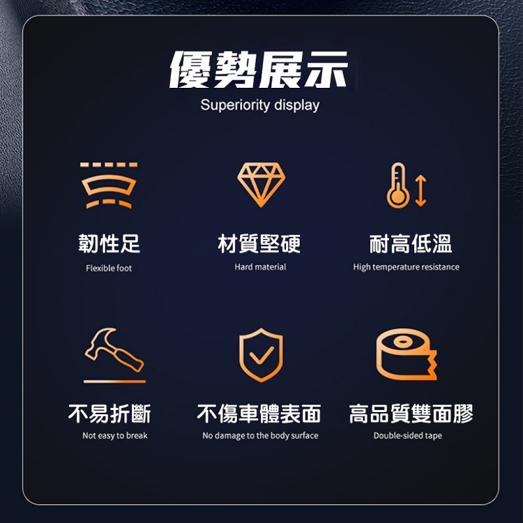 【QIDINA】升級汽車六角超穩固支架吸盤墊