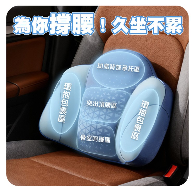 【QIDINA】不佔位放鬆頸枕腰枕充氣2件組(附收納袋)靠墊-F