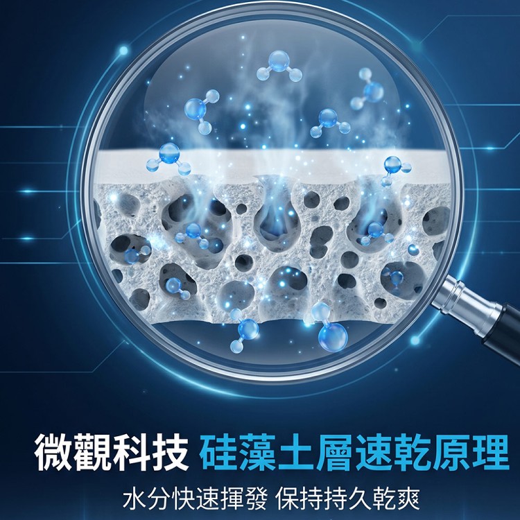 【QIDINA】質感台灣獨家設計硅藻土吸水軟地墊50x80