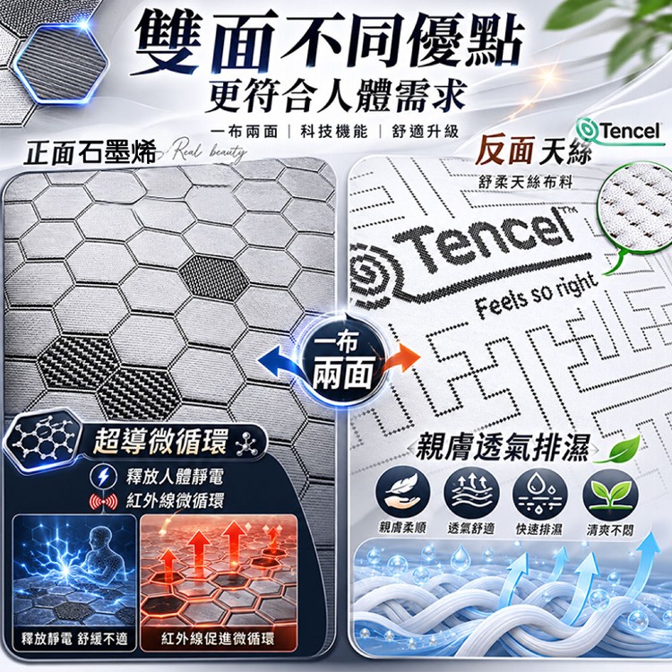 【QIDINA】MIT頂級破千熱銷專利石墨烯可水洗獨立筒枕頭飯店枕頭 SUD-J