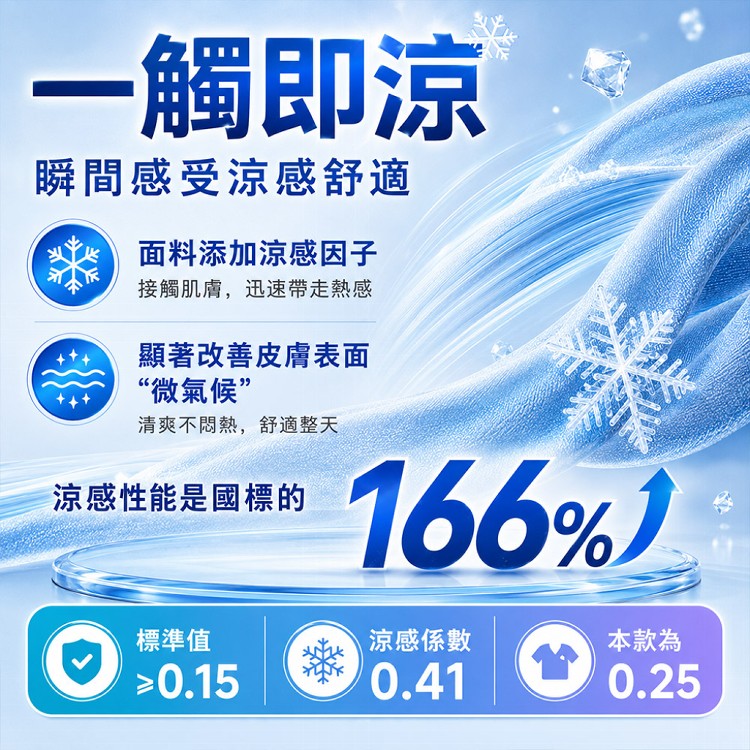 【QIDINA】超涼感冰絲輕薄不悶熱黑膠帽圍防曬外套-D