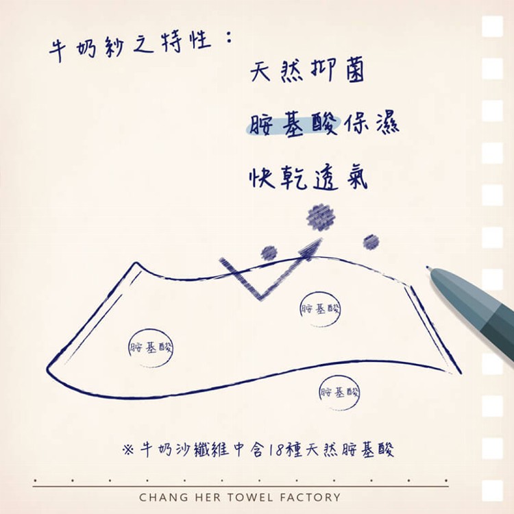 【QIDINA】台灣製牛奶紗棉柔軟毛巾-R