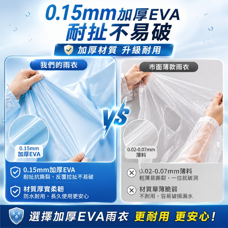 【QIDINA】時尚連身簡約風厚料一件式雨衣 男女可穿