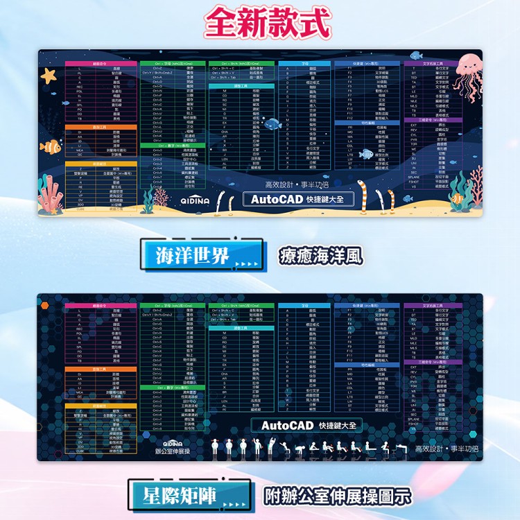 【QIDINA】獨創設計-CAD繁中快捷鍵滑鼠大桌墊(WIN/MAC通用款)