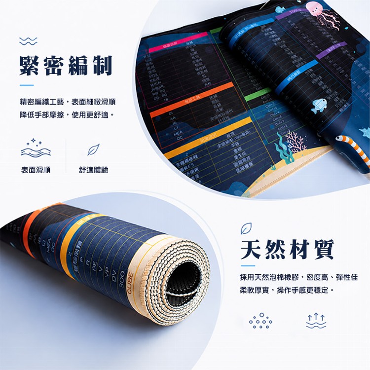 【QIDINA】獨創設計-CAD繁中快捷鍵滑鼠大桌墊(WIN/MAC通用款)