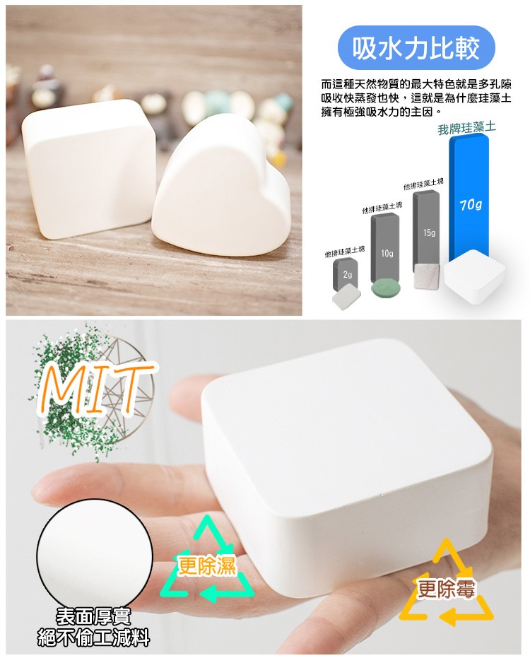 吸水力比較，而這種天然物質的最大特色就是多孔隙，吸收快蒸發也快,這就是為什麼珪藻土，擁有極強吸水力的主因。我牌珪藻土，他排理薬土塊，他排建藻土塊，他排建藻土塊，更除濕，更除霉，表面實，絕不偷工減料。