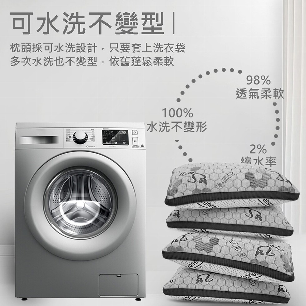 可水洗不變型 ，枕頭採可水洗設計,只要套上洗衣袋，多次水洗也不變型,依舊蓬鬆柔軟，水洗不變形，透氣柔軟，缩水率，จกร。