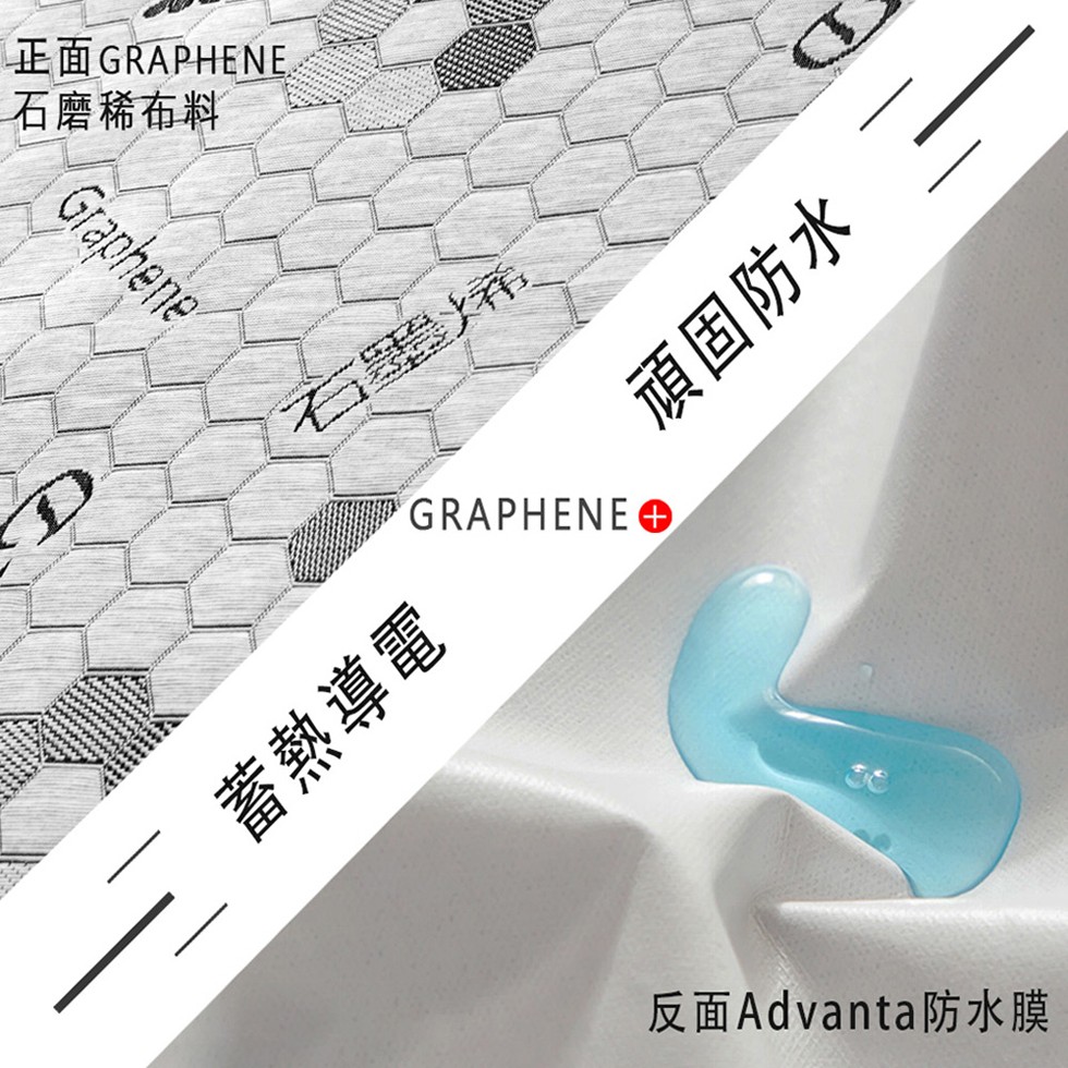 正面GRAPHENE.石磨稀布料，頑固防水，蓄熱導電，反面Advanta防水膜。