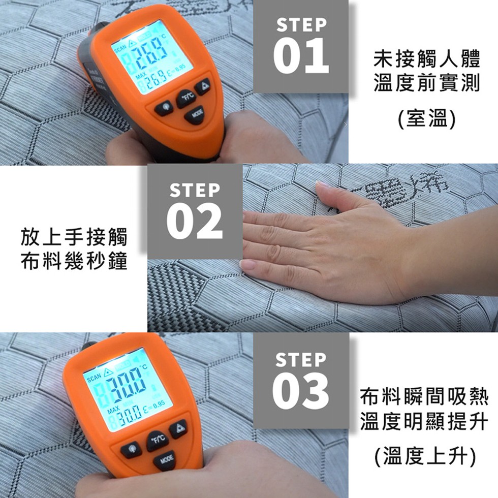 放上手接觸，布料幾秒鐘，01 未接觸人體，溫度前實測，(室溫)，布料瞬間吸熱，溫度明顯提升，(溫度上升)。