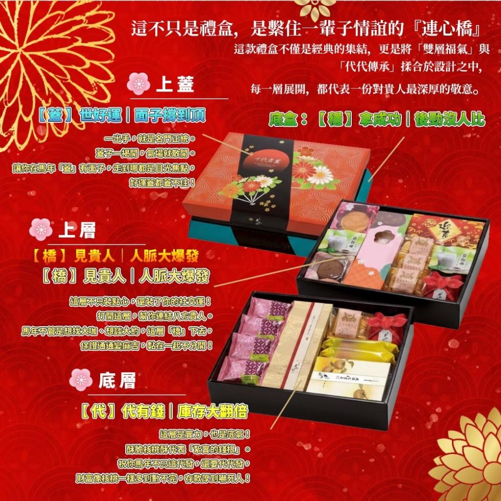 這不只是禮盒,是繫住一輩子情誼的連心橋這款禮盒不僅是經典的集結,更是將雙層福氣與，代代傳承揉合於設計之中,每一層展開,都代表一份對貴人最深厚的敬意。【】興沒人比，一出手就是名開正統，蓋子一揭開。氣場就散開。讓你在馬年有面子,走到哪都是目光焦點®，好運