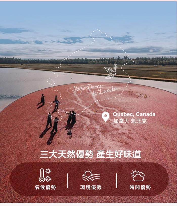 加拿大 魁北克，三大天然優勢 產生好味道，氣候優勢，環境優勢，時間優勢。