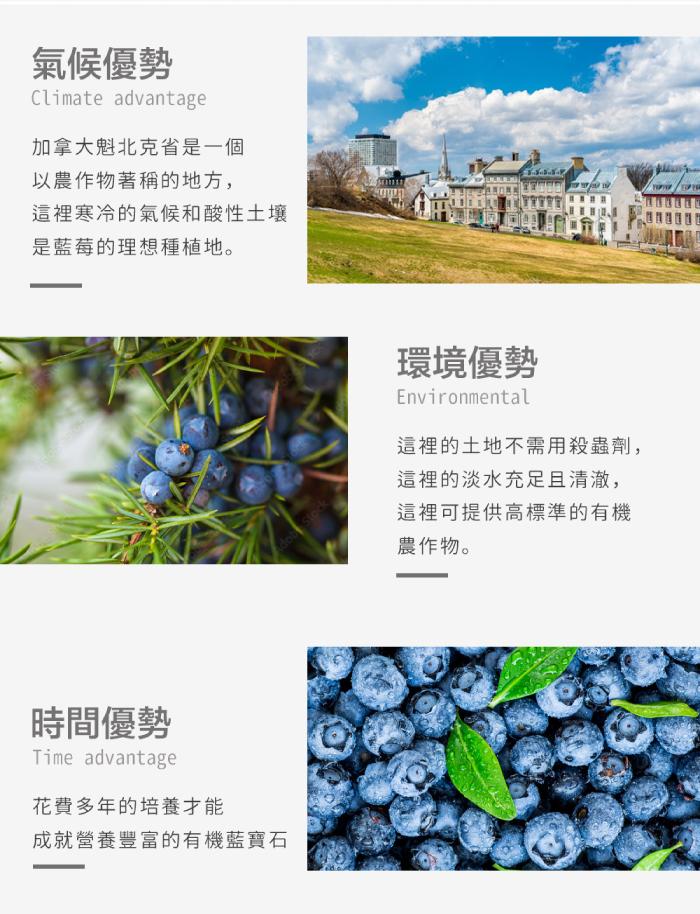 氣候優勢，加拿大魁北克省是一個，以農作物著稱的地方,這裡寒冷的氣候和酸性土壤，是藍莓的理想種植地。時間優勢，花費多年的培養才能，成就營養豐富的有機藍寶石，環境優勢，這裡的土地不需用殺蟲劑,這裡的淡水充足且清澈,這裡可提供高標準的有機，農作物。
