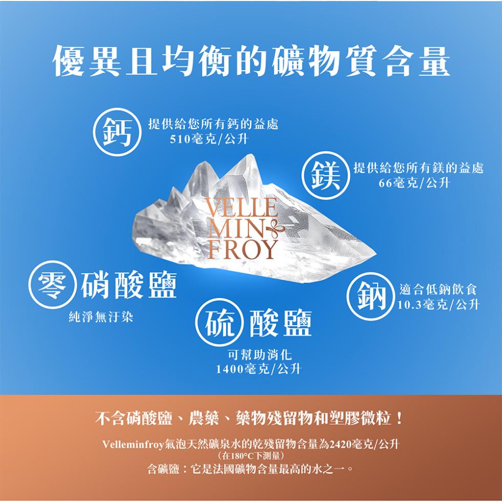 優異且均衡的礦物質含量，510毫克/公升，鎂 提供給您所有鏷的益處，66毫克/公升，(零)硝酸鹽，純淨無汙染，鈉 適合低鈉飲食，10.3毫克/公升，(硫酸鹽，可幫助消化，1400毫克/公升，不含硝酸鹽、農藥、藥物殘留物和塑膠微粒!Velleminfr