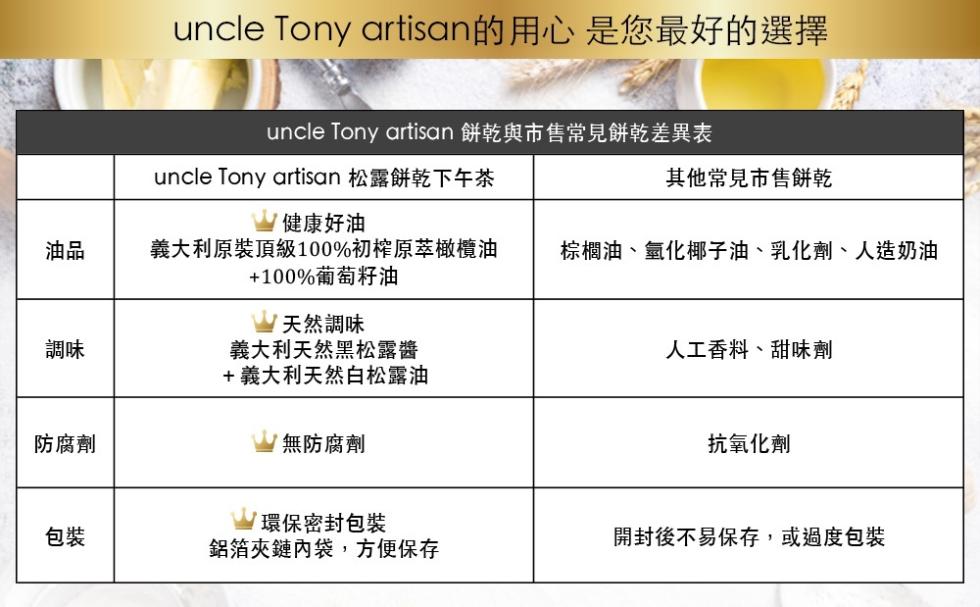 uncle Tony artisan的用心是您最好的選擇，uncle Tony artisan 餅乾與市售常見餅乾差異表，uncle Tony artisan 松露餅乾下午茶，其他常見市售餅乾，健康好油，義大利原裝頂級100%初榨原萃橄欖油，+100