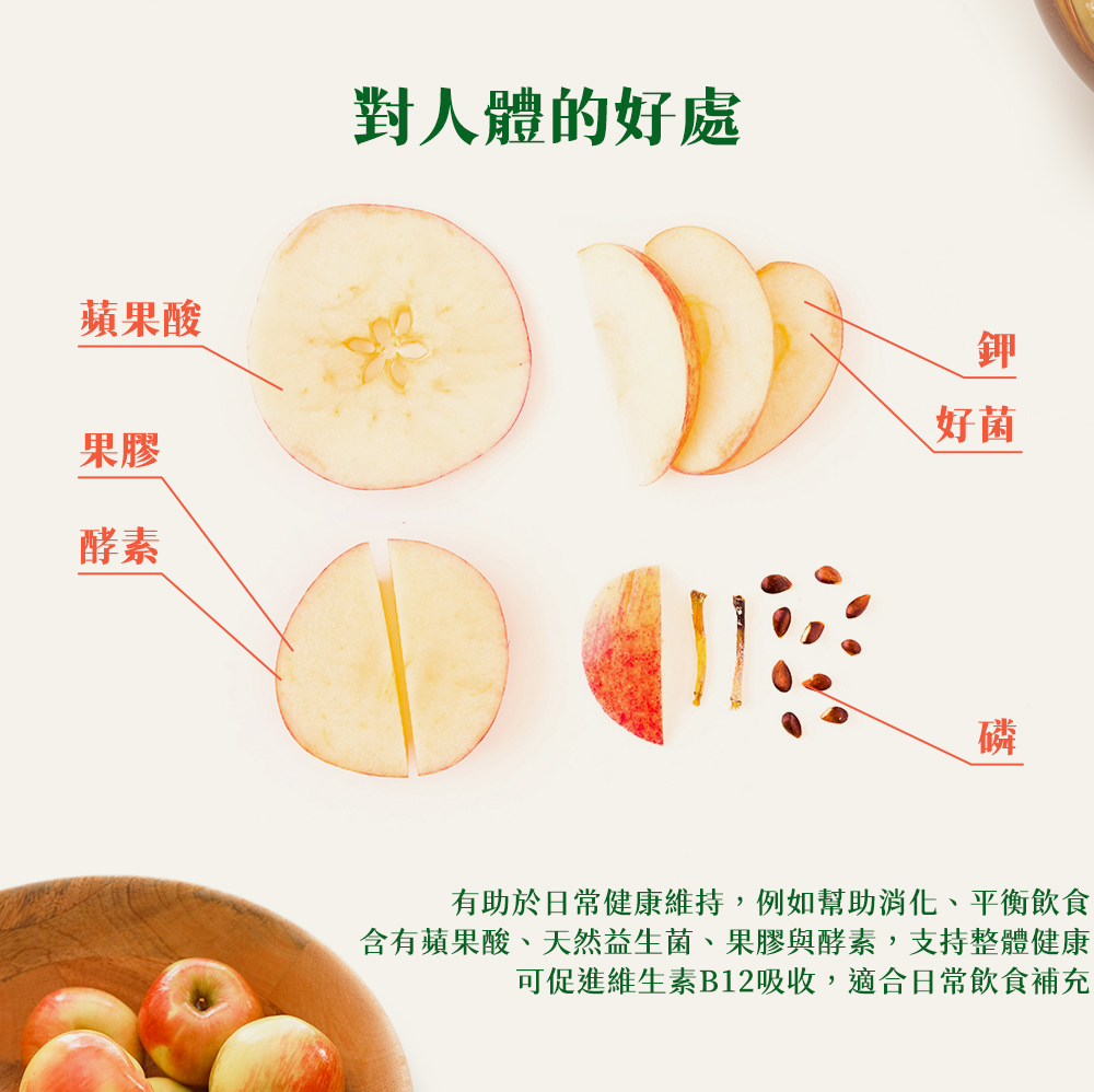 蘋果酸,對人體的好處,有助於日常健康維持,例如幫助消化、平衡飲食,含有蘋果酸、天然益生菌、果膠與酵素,支持整體健康,可促進維生素B12吸收,適合日常飲食補充。
