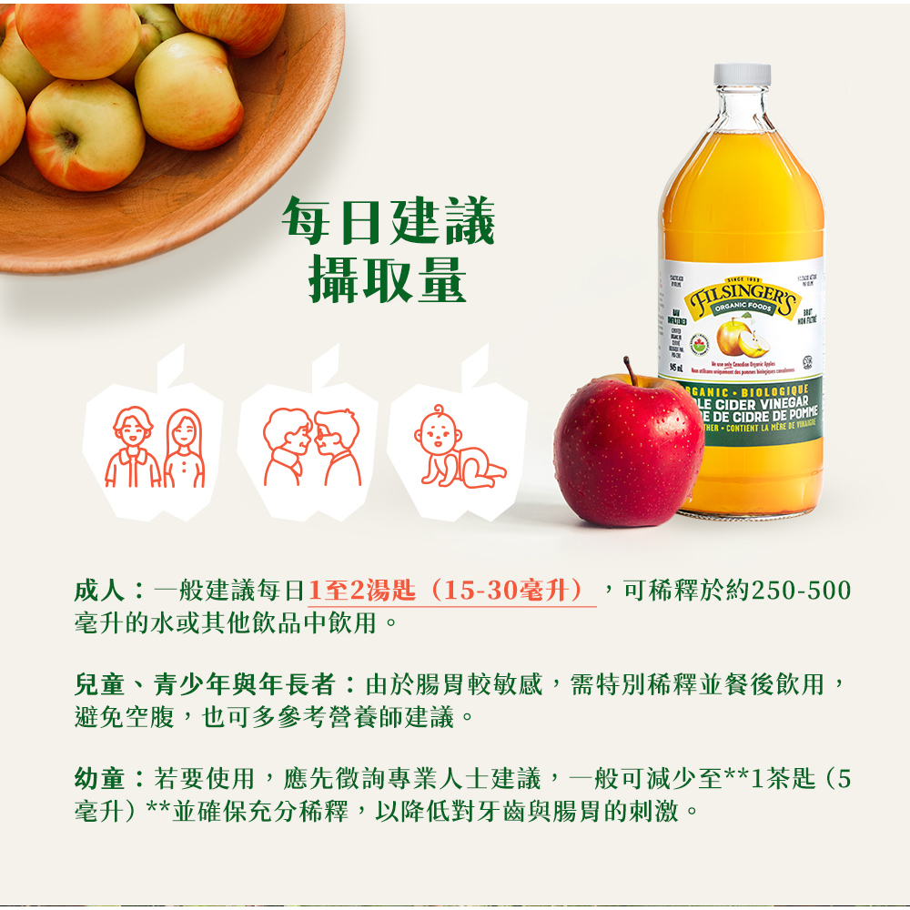 每日建議,攝取量,成人:一般建議每日1至2湯匙(15-30毫升),毫升的水或其他飲品中飲用。可稀釋於約250-500,兒童、青少年與年長者:由於腸胃較敏感,需特別稀釋並餐後飲用,避免空腹,也可多參考營養師建議。幼童:若要使用,應先徵詢專業人士建議,一