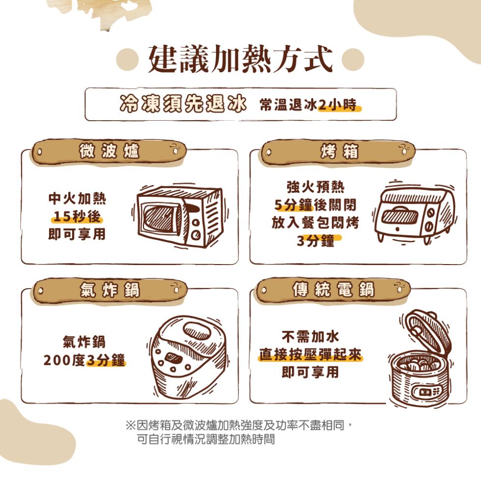 建議加熱方式，冷凍須先退冰 常溫退冰2小時，微波爐，中火加熱，15秒後，即可享用，氣炸鍋，氣炸鍋，200度3分鐘，強火預熱，5分鐘後關閉，放入餐包悶烤，3分鐘，傳統電鍋，不需加水，直接按壓彈起來，即可享用，※因烤箱及微波爐加熱強度及功率不盡相同,可自