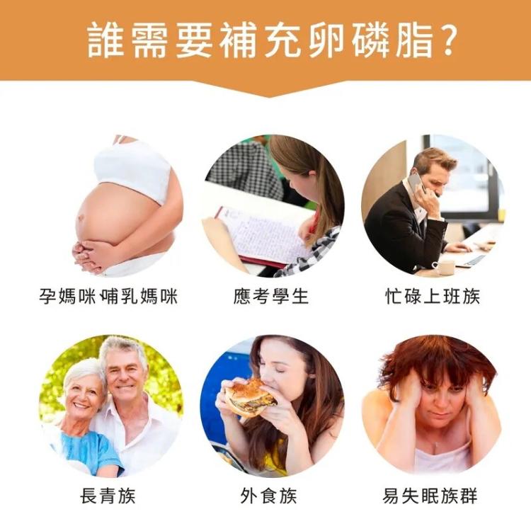 【Lovita 愛維他】大豆卵磷脂素食軟膠囊(磷脂質 PC PL PE)﹝小資屋﹞(0102567)