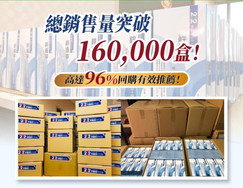 總銷售量突破，鋅攝宇，高達96%回購有效推薦!22日，229醫師研究室，220號，2.2 研究成，22箱 研究專，221号。