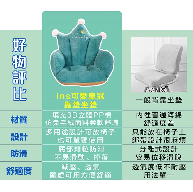 【DaoDi】ins可愛皇冠靠墊坐墊 辦公室椅墊 防滑靠墊 加厚坐墊 保暖坐墊 造型坐墊 腰枕