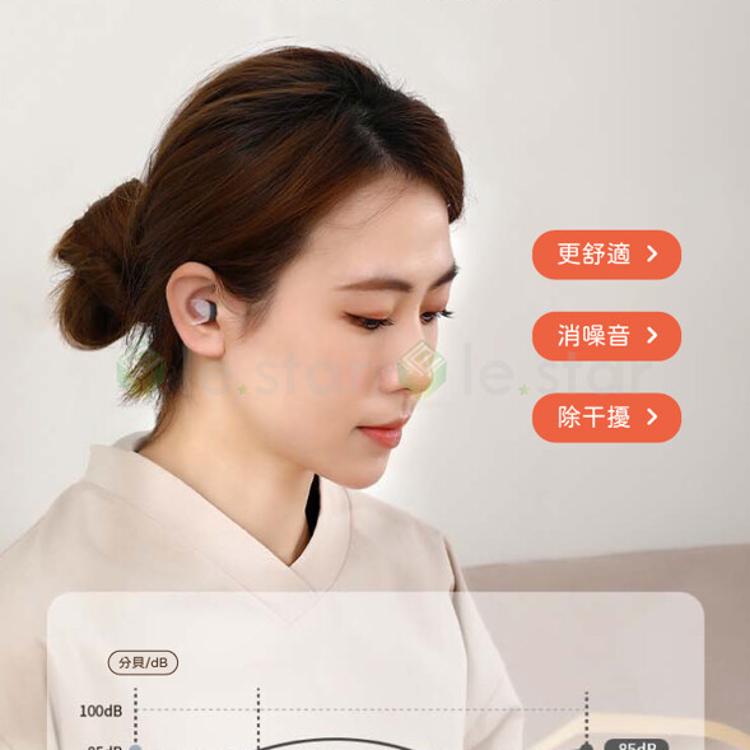 FaSoLa 飛行降噪減壓耳塞組