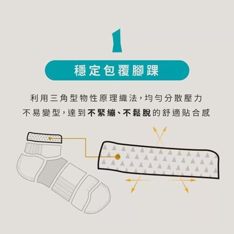 【Ustini】七層米其林運動襪-黑色 5双組(排靜電功能襪 銀纖維襪)