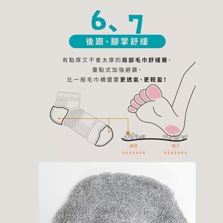 【Ustini】七層米其林運動襪-黑色 5双組(排靜電功能襪 銀纖維襪)