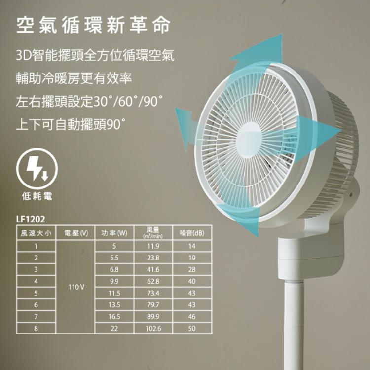 【ARTISAN 奧堤森】12吋 3D節能循環扇 LF1202