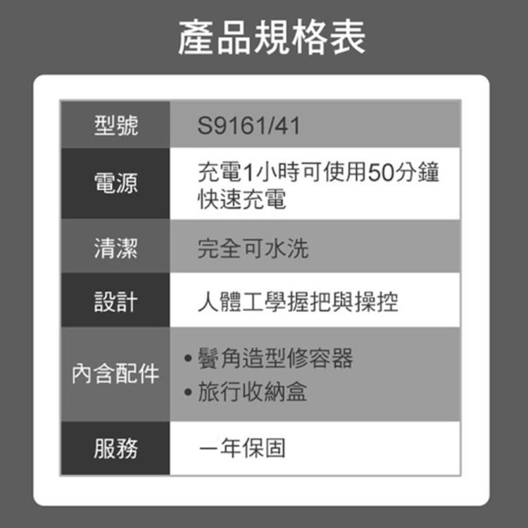 福利品【PHILIPS 飛利浦 】 series 9000 尊榮乾濕兩用三刀頭電鬍刀 S9161