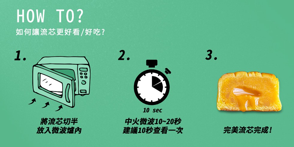 如何讓流芯更好看/好吃?將流芯切半，放入微波爐內，中火微波10~20秒，建議10秒查看一次，完美流芯完成!。