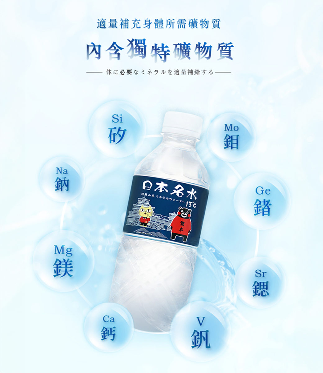 適量補充身體所需礦物質，內含獨特礦物質，体に必要なミネラルを適量補給する-日本名水。