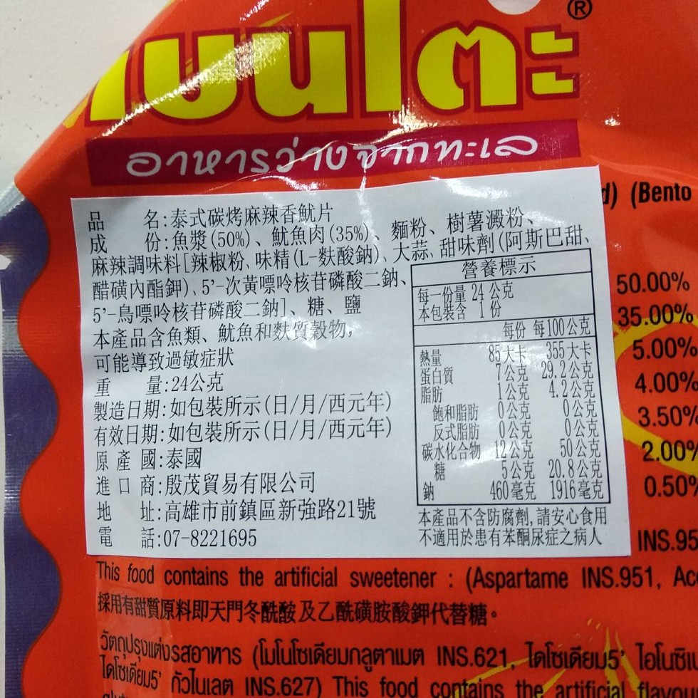 り (Bento，名:泰式碳烤麻辣香魷片，麻辣調味料[辣椒粉、味精(L-麩酸鈉)、大蒜、甜味劑(阿斯巴甜、醋磺內酯鉀)、5-次黃嘌吟核苷磷酸二鈉、5'-鳥嘌呤核苷磷酸二鈉]、糖、鹽，本產品含魚類、魷魚和麩質穀物,可能導致過敏症狀，量:24公克，營養標