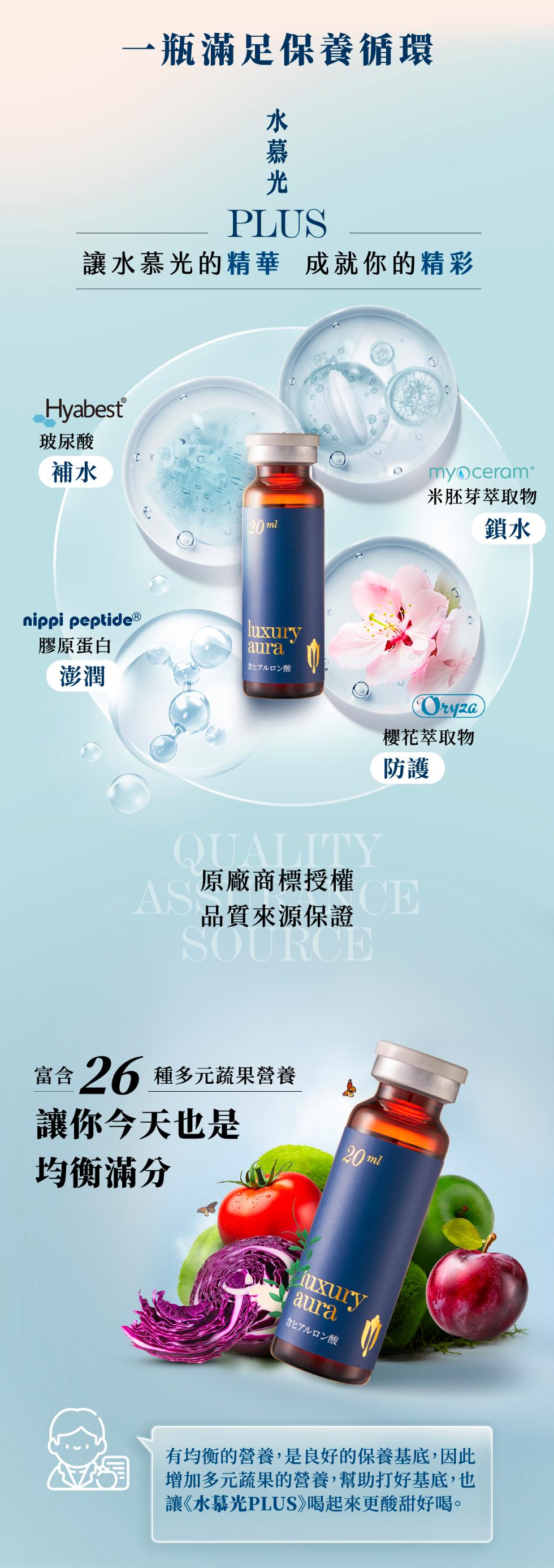 一瓶滿足保養循環，水慕光，讓水慕光的精華 成就你的精彩，玻尿酸，nippi peptide ®，膠原蛋白，myoceram®，米胚芽萃取物，ヒアルロン酸，櫻花萃取物，原廠商標授權，品質來源保證，富含26 種多元蔬果營養，讓你今天也是，均衡滿分，120