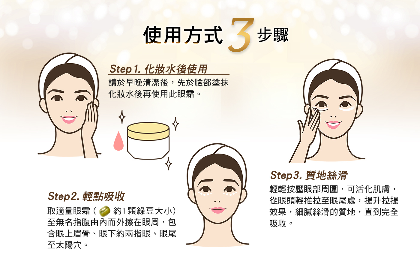 使用方式 步驟，Step 1. 化妝水後使用，請於早晚清潔後,先於臉部塗抹，化妝水後再使用此眼霜。Step2. 輕點吸收，取適量眼霜( 約1顆綠豆大小)，至無名指腹由內而外擦在眼周,包，含眼上眉骨、眼下約兩指眼、眼尾，至太陽穴。Step3. 質地絲滑