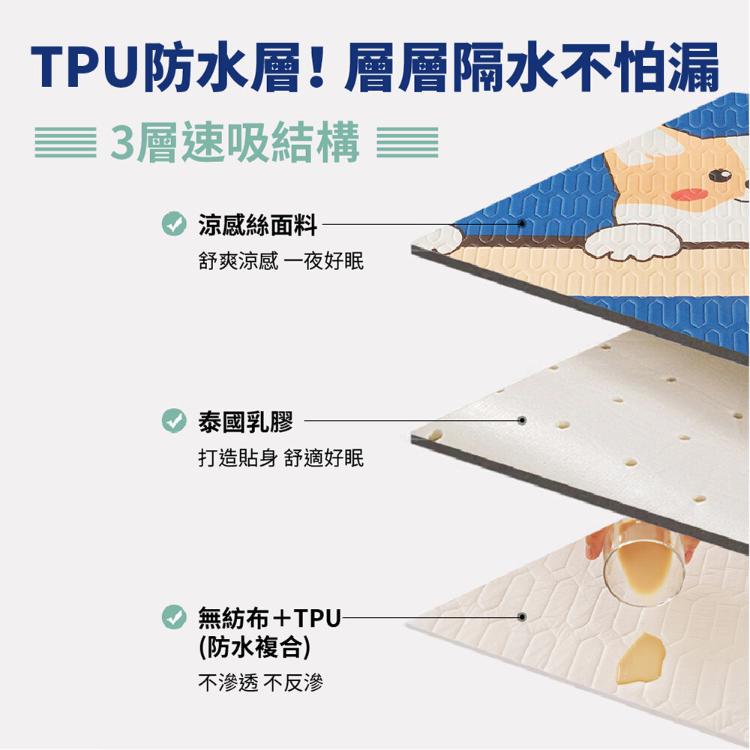 【DaoDi】防水保潔墊 乳膠涼蓆含枕套組(尺寸單人/ 雙人 /雙人加大)